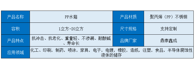 PP水箱